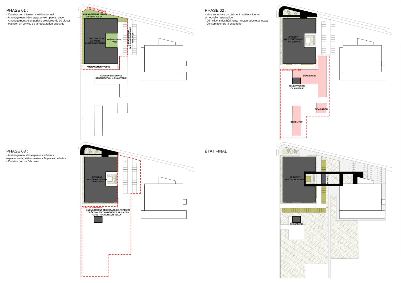 Phasage Perspective du projet de Construction d'un bâtiment multi fonctionnel en bois