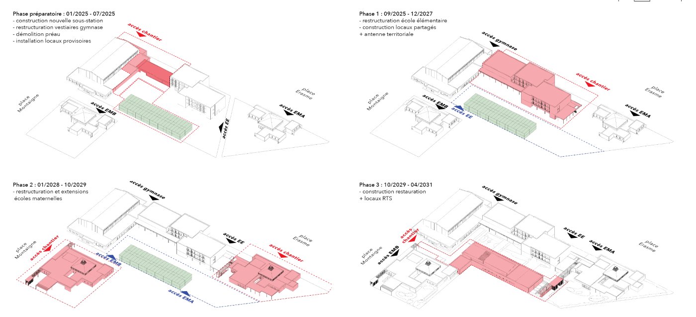 Phasage Construction d'un Restaurant scolaire,  Extension et Restructuration des 2 écoles maternelles et de l'école élémentaire Éleonore à Strasbourg (67)