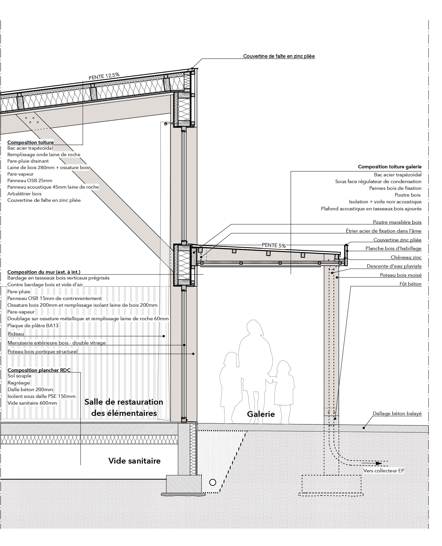 Equipement polyvalent et periscolaire à Hettange Grande KL architectes